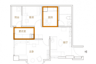 大叔人生回春术，邋遢屋变旺宅！（7～10天翻新你的人生）